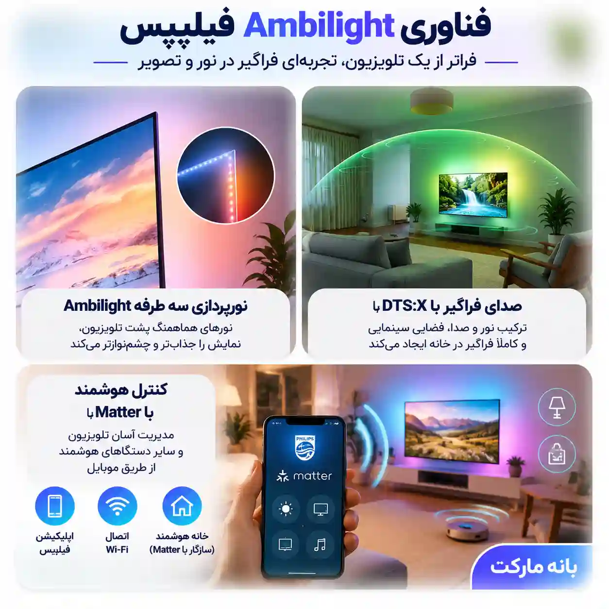  فیلیپس 65MLED920