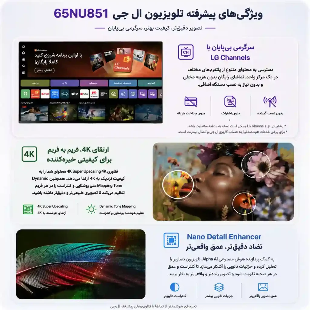 خرید تلویزیون ال جی 65NU851