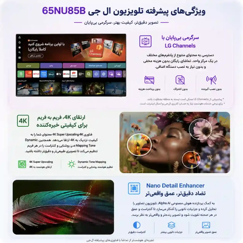 خرید تلویزیون ال جی 65NU85B