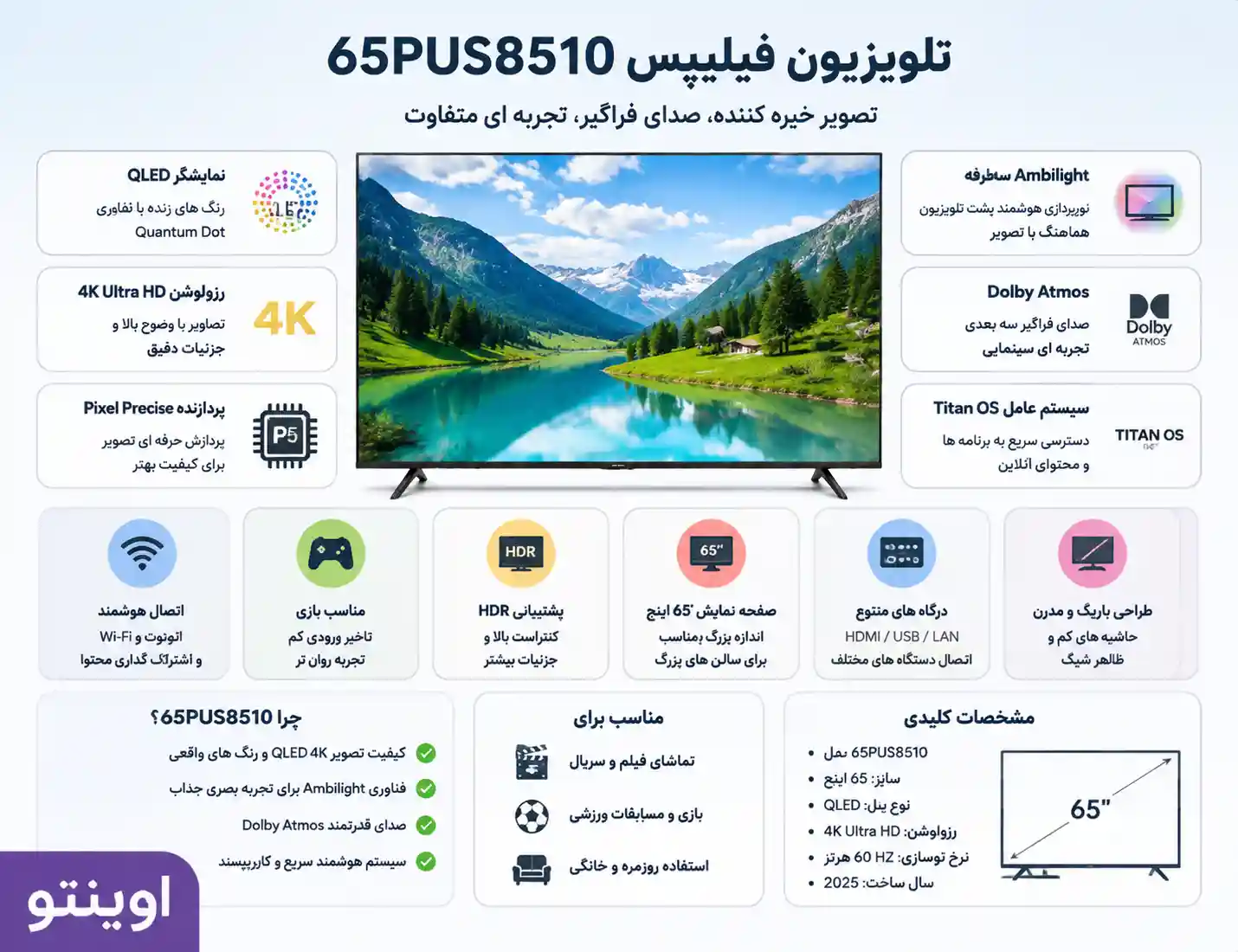 تلویزیون فیلیپس 65PUS8510