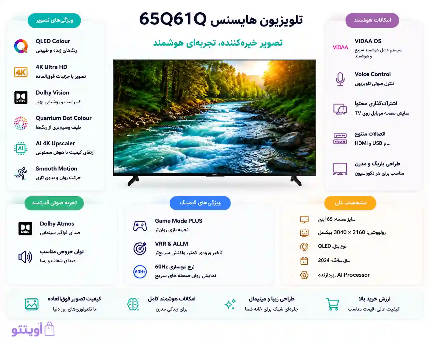تلویزیون هایسنس 65Q61Q