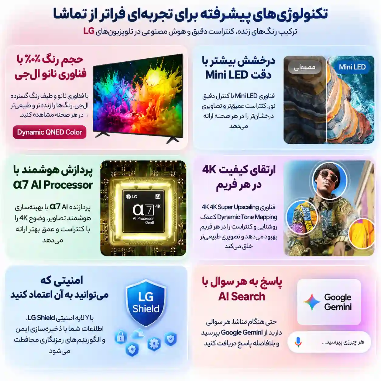 تلویزیون ال جی 65QNED72B