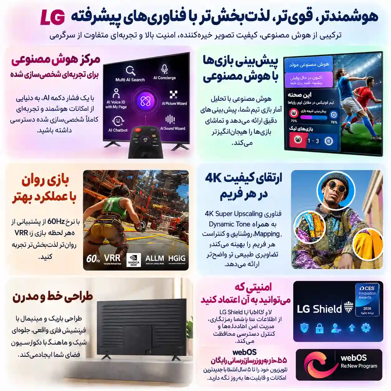 خرید تلویزیون ال جی 65QNED72B