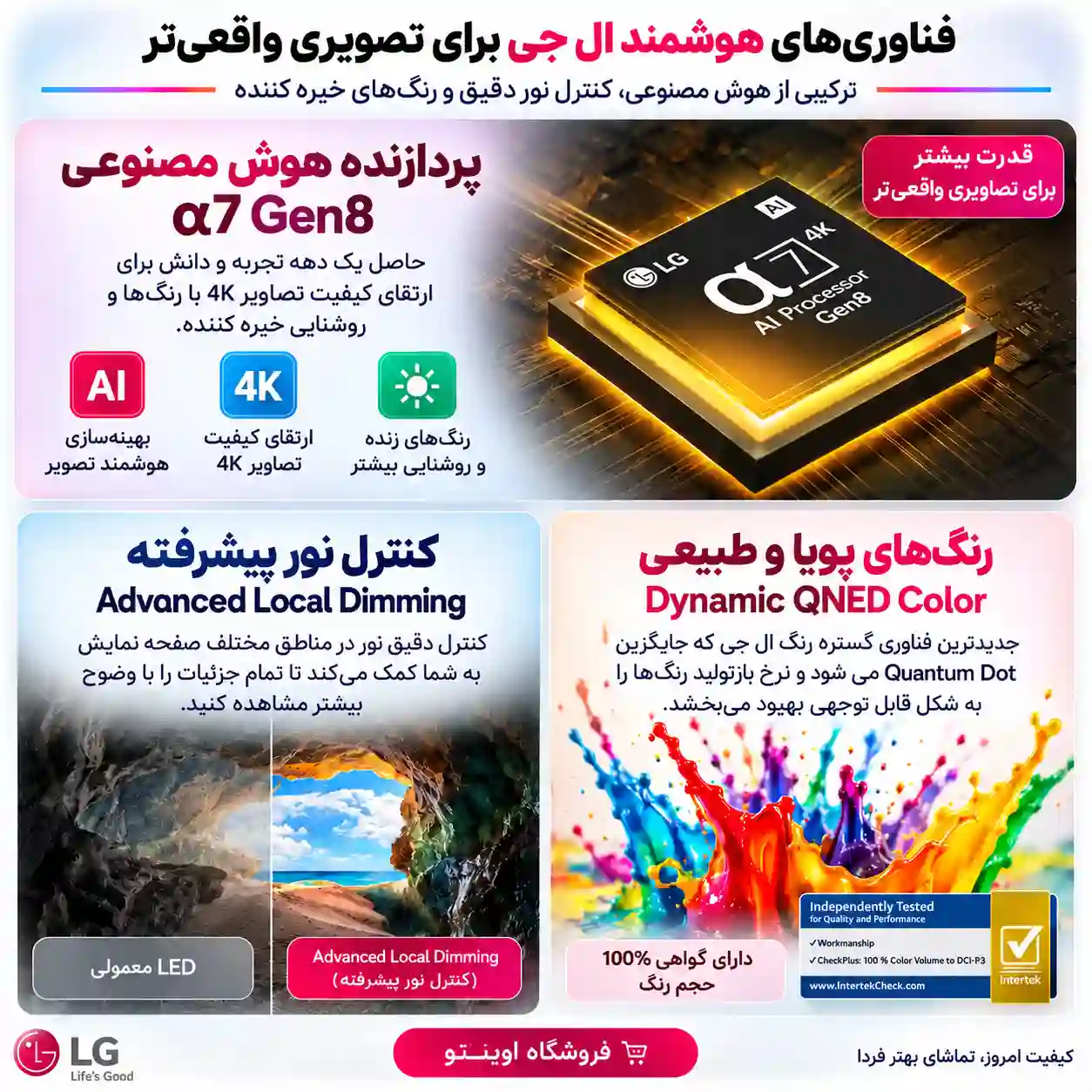 ال جی 65QNED80A
