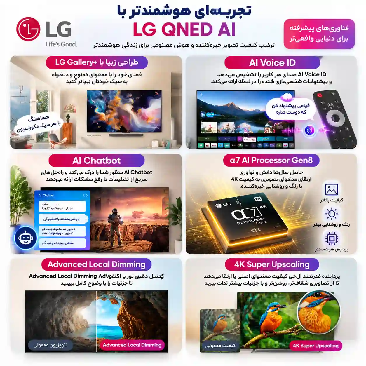 خرید تلویزیون ال جی 65QNED82A