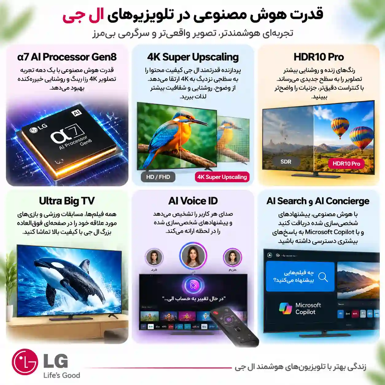 قیمت تلویزیون ال جی 65UA851