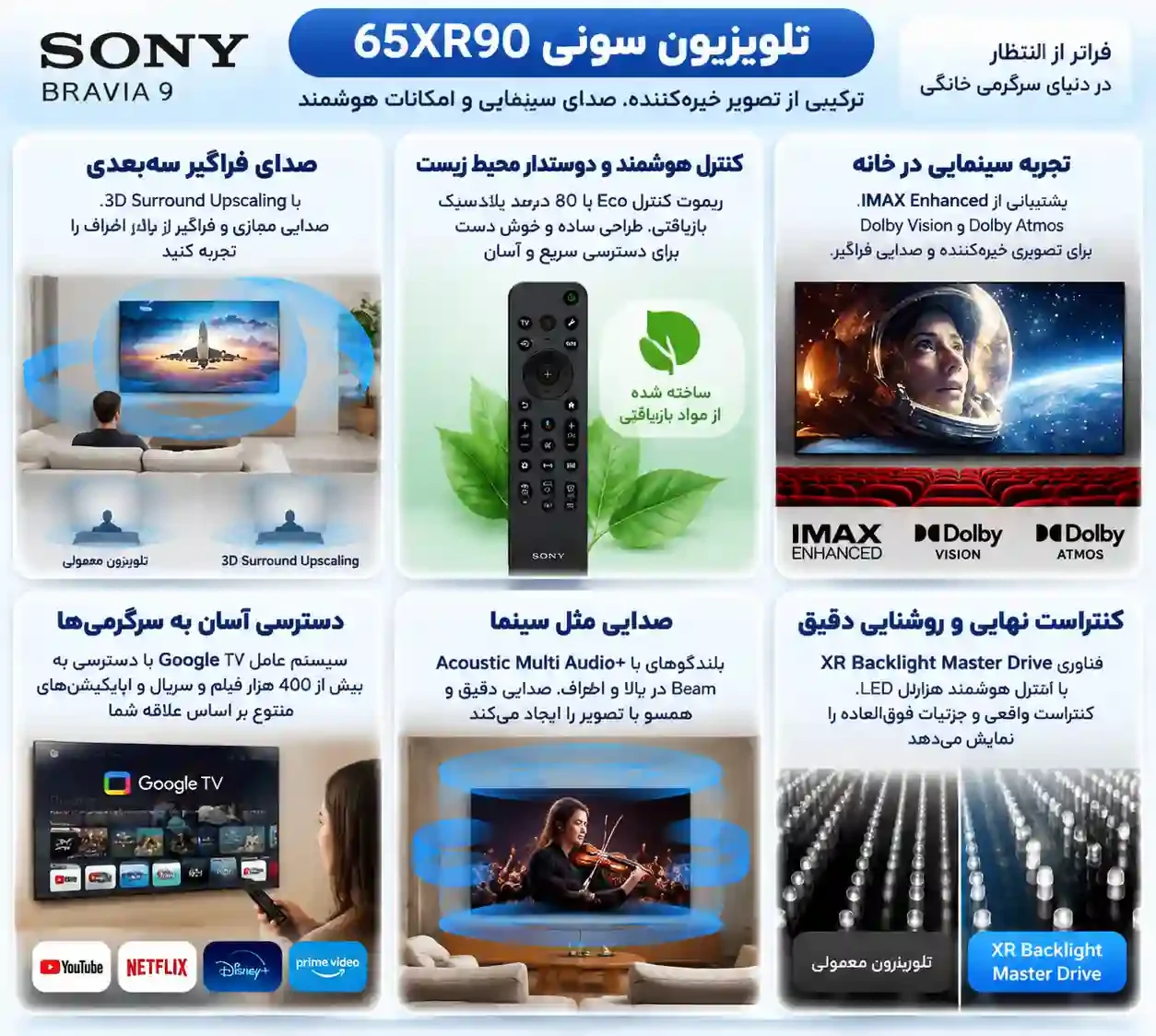 تلویزیون سونی 65XR90