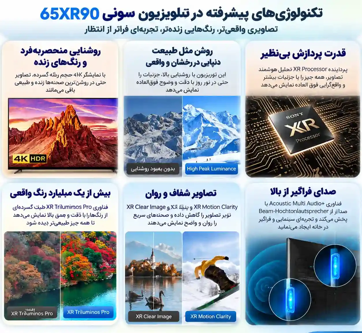 قیمت تلویزیون سونی 65XR90