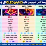 مقایسه تلویزیون ال جی 65C6 اولد
