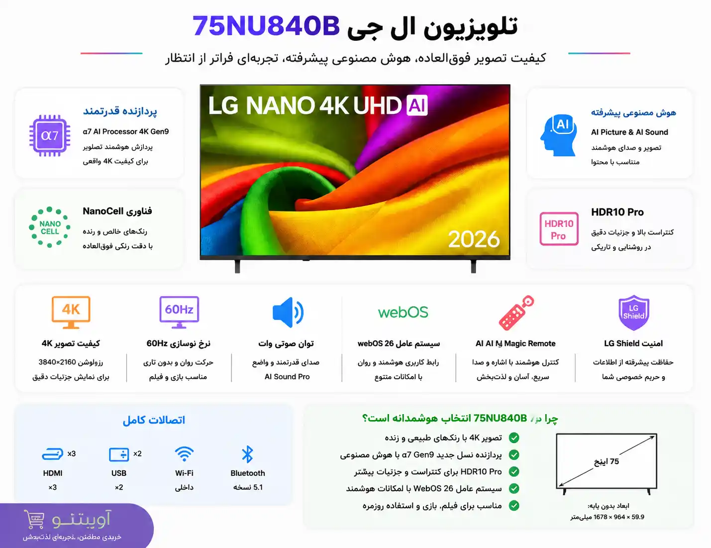 تلویزیون ال جی 75NU840B