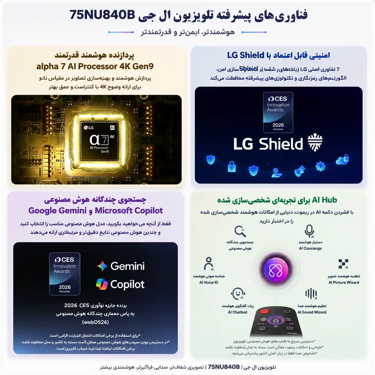 تلویزیون ال جی 