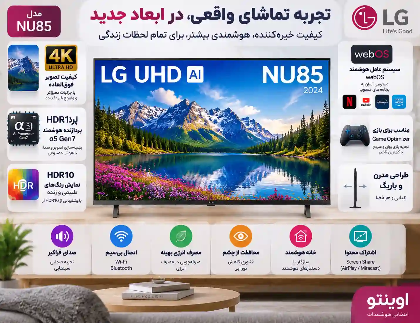  75NU850B6