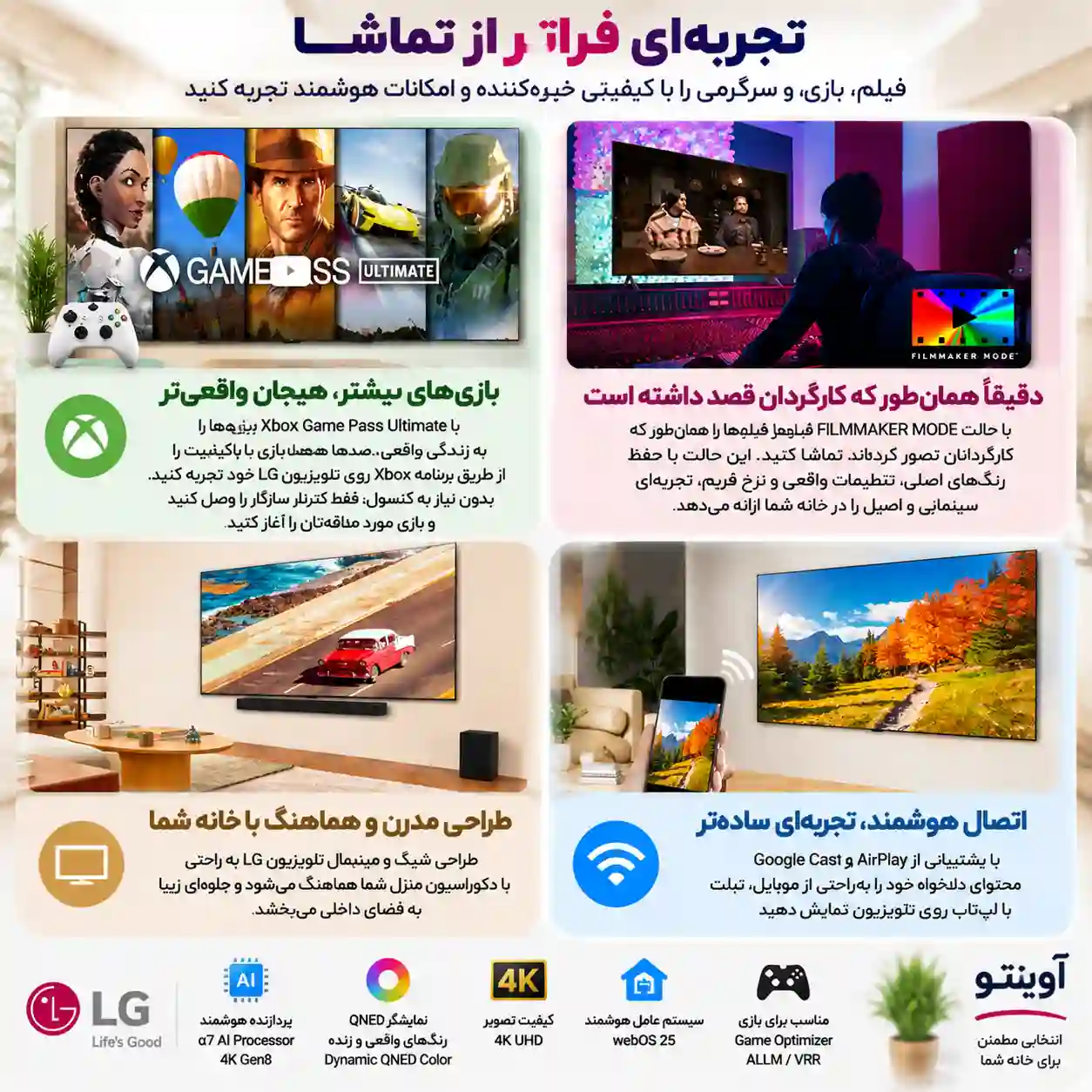 خرید تلویزیون ال جی 75QNED70A