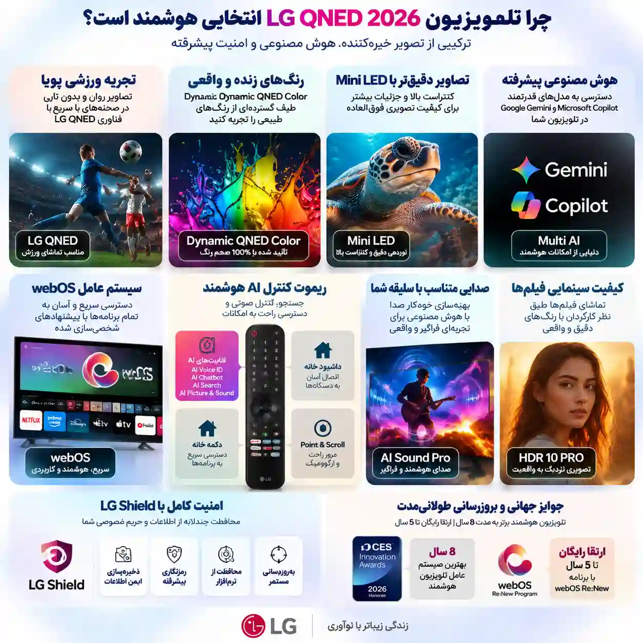 تلویزیون ال جی 75QNED72B