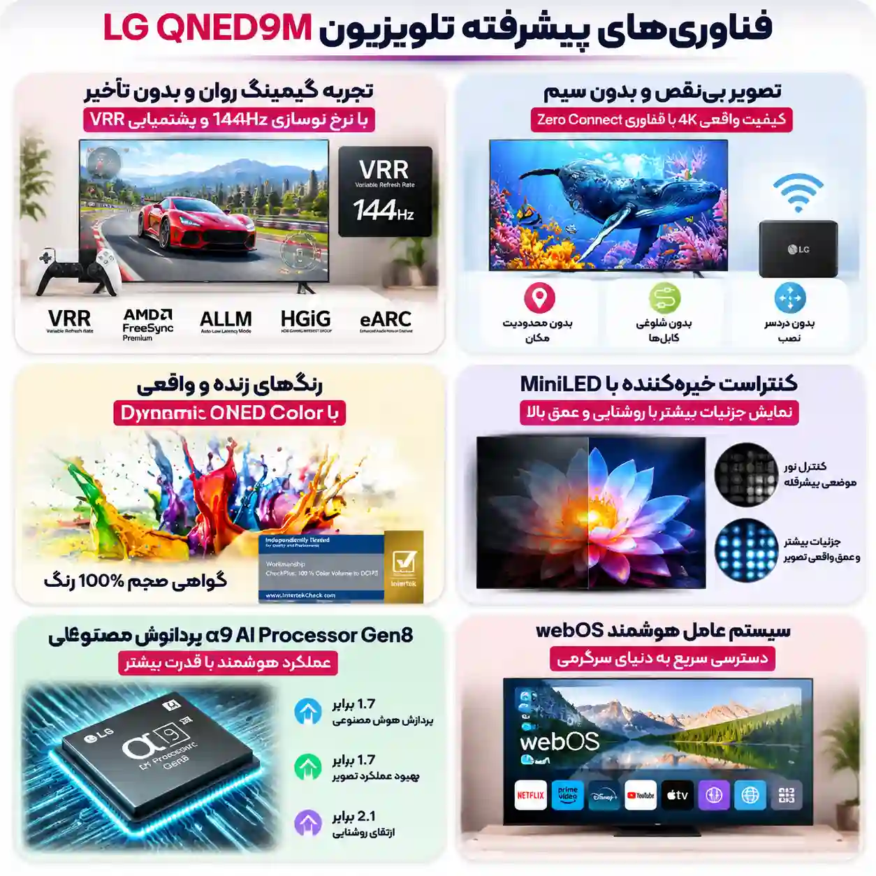 تلویزیون ال جی 75QNED9M