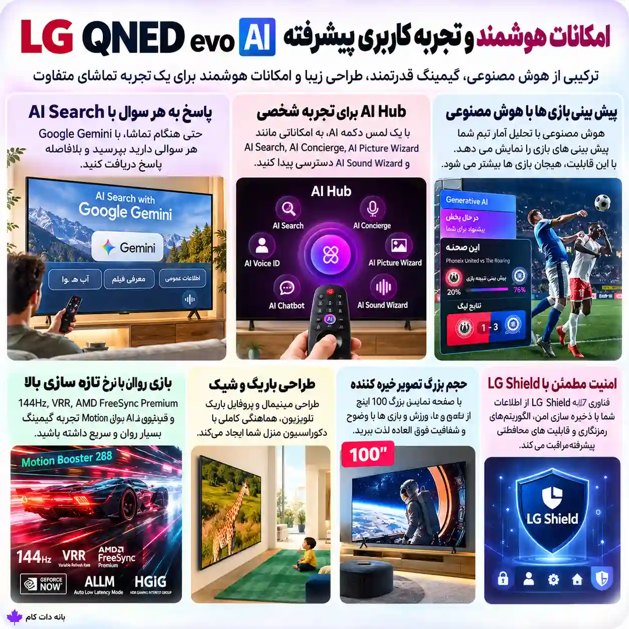 قیمت تلویزیون ال جی 100QNED85B