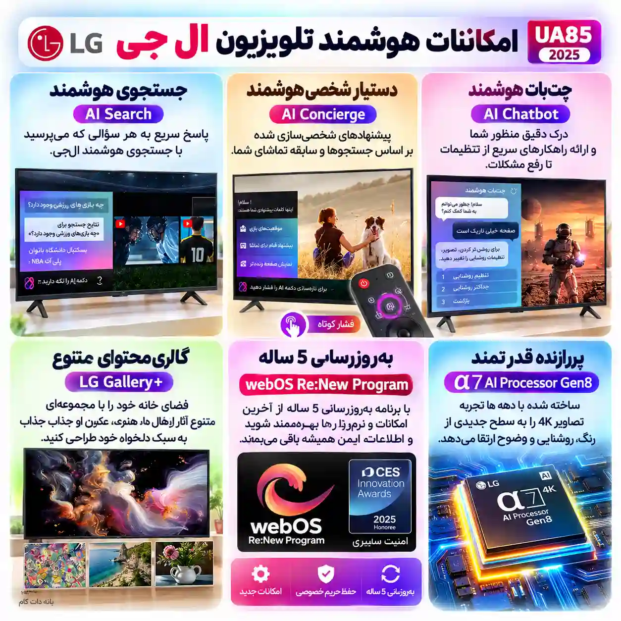 خرید تلویزیون ال جی 50UA85006