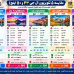 مقایسه تلویزیون ال جی 50UA85006