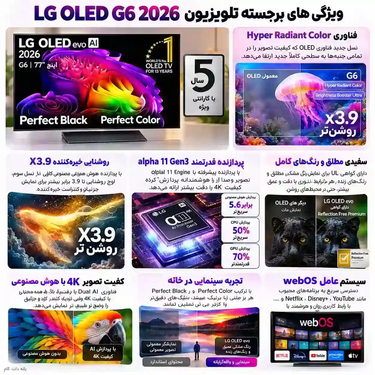 تلویزیون ال جی 77G6 اولد 7 قیمت تلویزیون ال جی 77G6 اولد