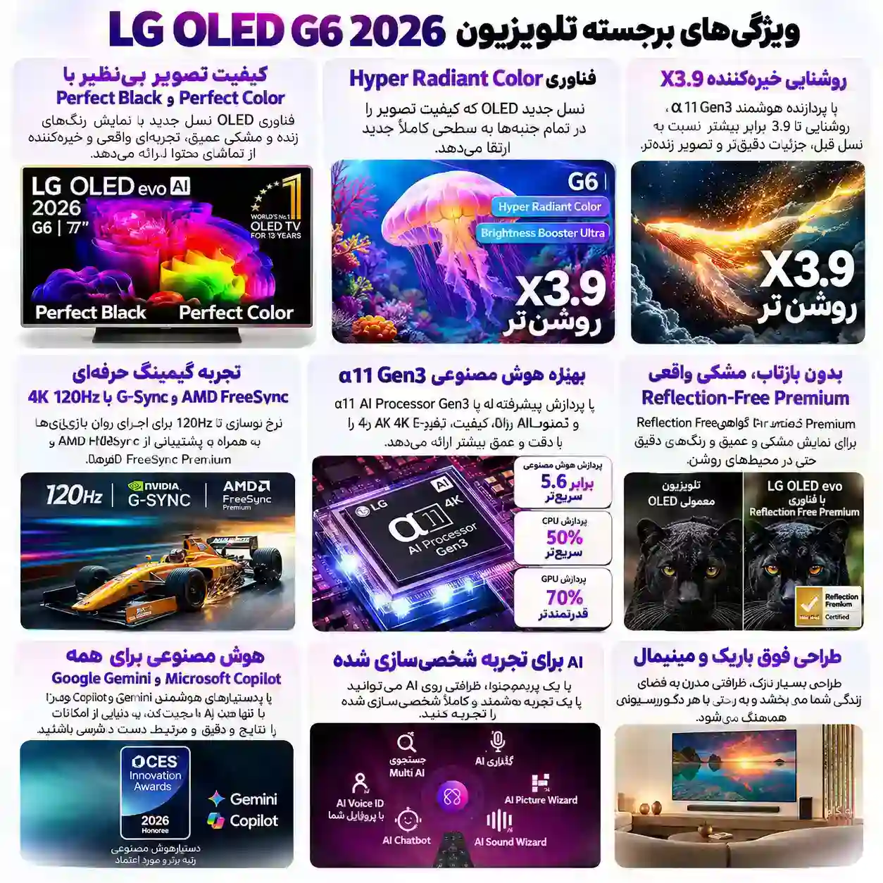 تلویزیون ال جی 77G6 اولد 5 خرید تلویزیون ال جی 77G6 اولد