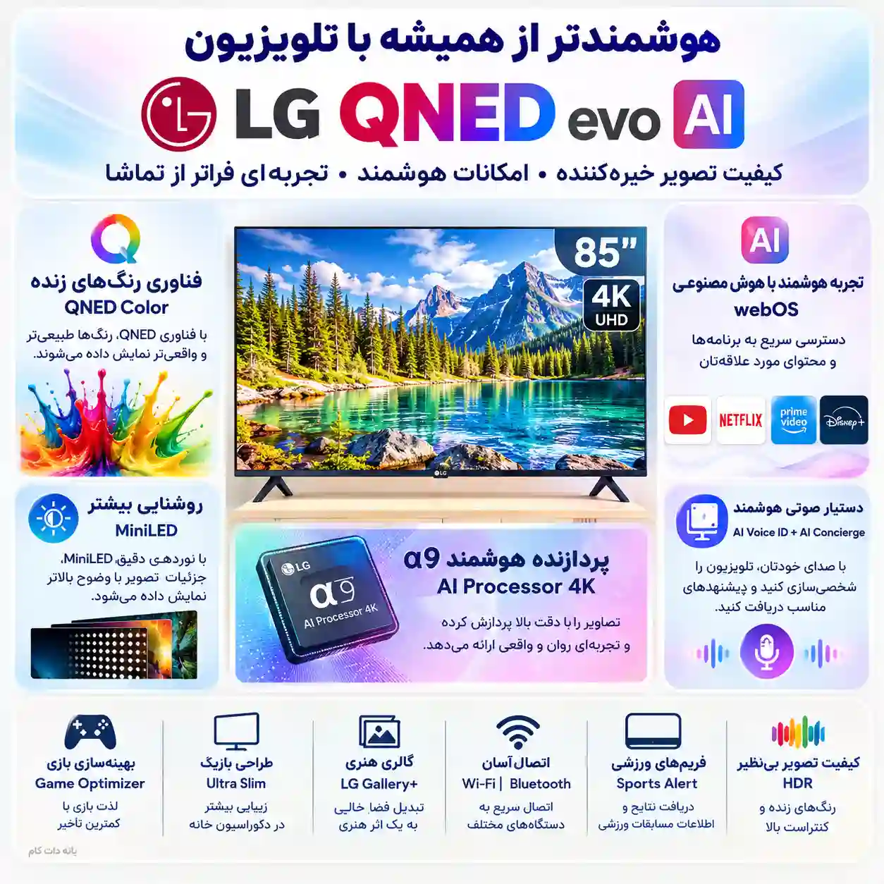 قیمت تلویزیون ال جی 85QNED91A