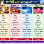 مقایسه تلویزیون سونی 85XR30